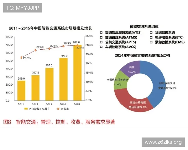 8932彩集团的创新之路与市场拓展分析