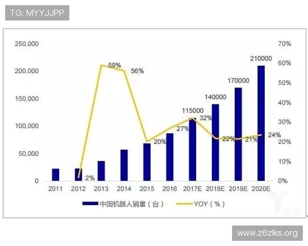全面解析亚洲娱乐行业的现状与未来发展趋势